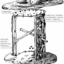 Apicultura tradicional en España